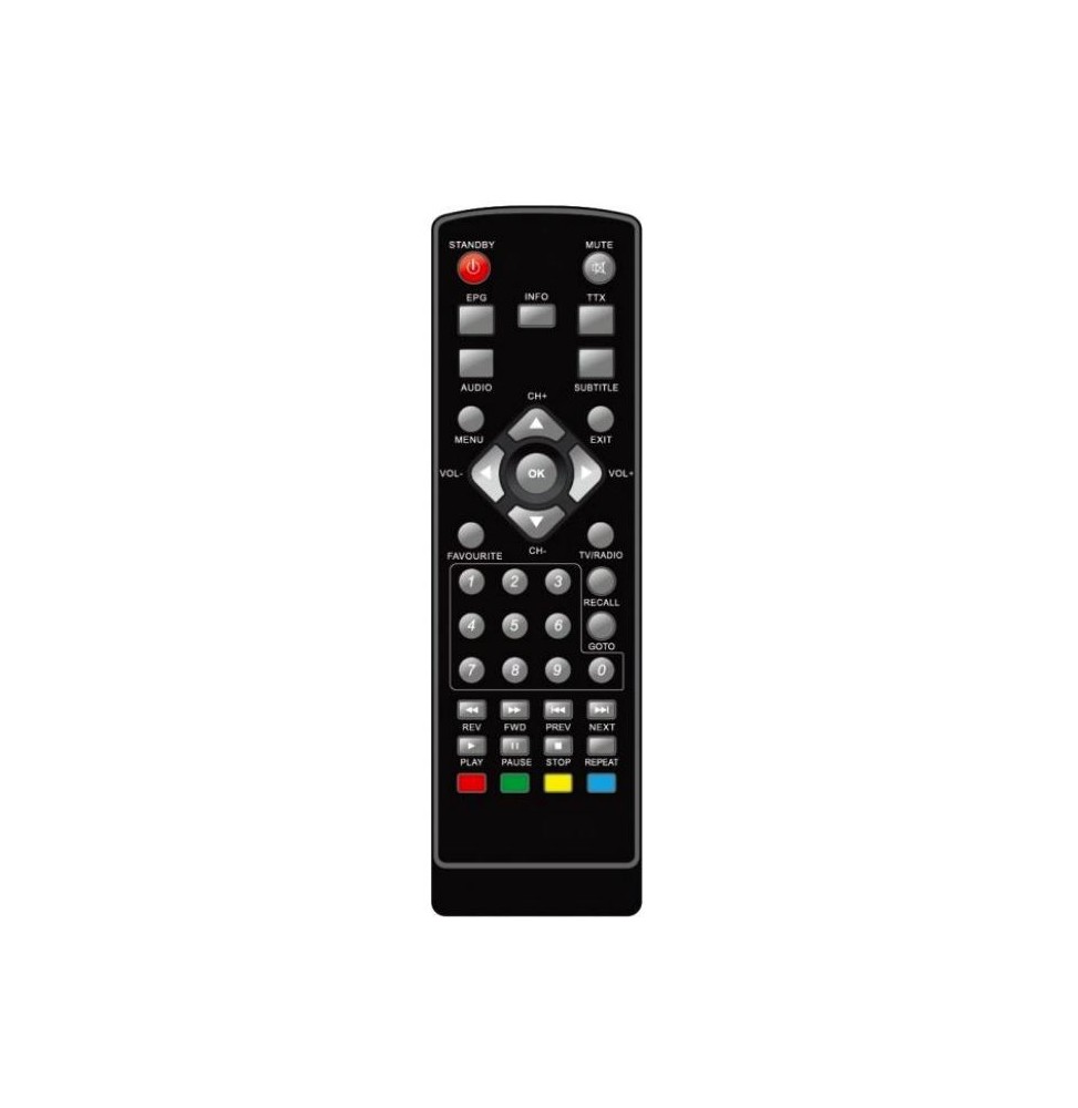 Télécommande de remplacement pour OPTEX ORT8896-HD